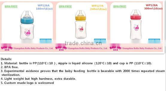 Novelty Wide Neck BPA Free PP Plastic Baby Bottle For Wholesale