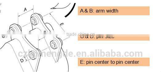Excavator wood grapple rock grab for various excavator