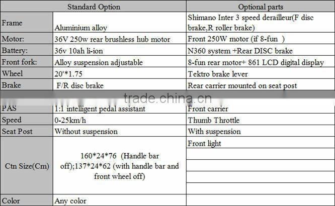 Haoling EN15194 20inch lightweight green power electric bike