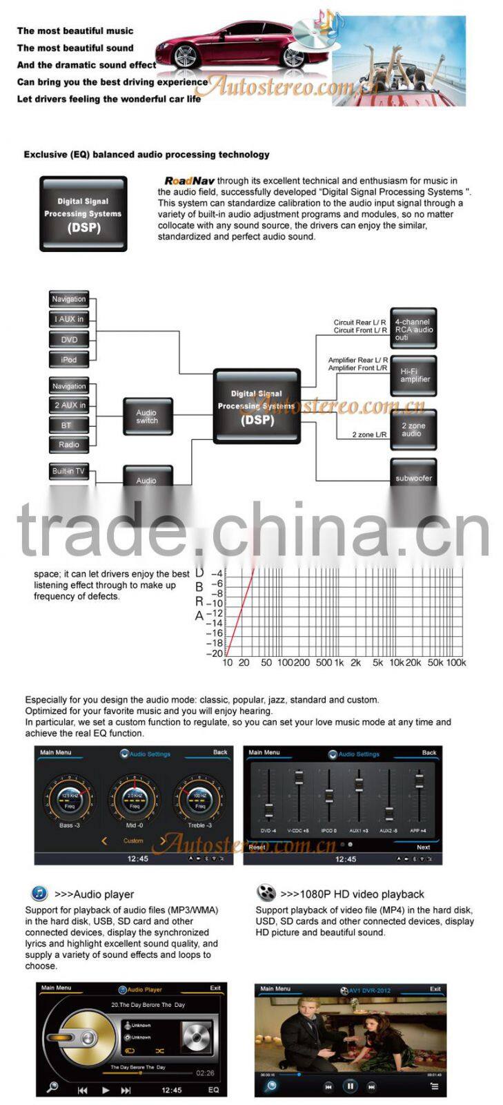 Car Navigation System for Audi A4 S4 2002-2008 car gps stereo car dvd player audio video
