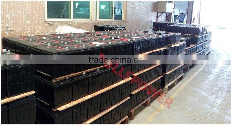 High quality Car battery 56420 DIN Standard mf 68ah 12v 75d23l car battery