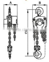 HSZ-A Manual chain block