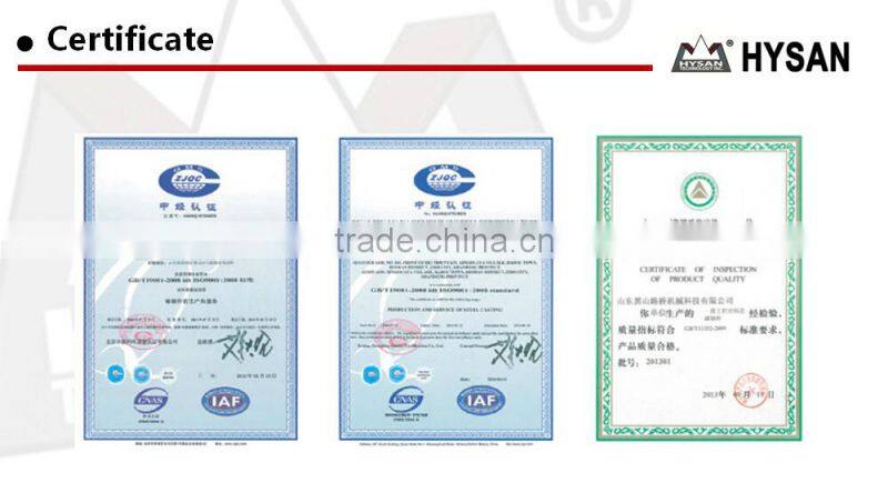 High Manganese concave Mantle for Cone Crusher Wear Resistant Parts