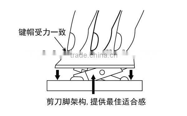 Mini colored 2.4g wireless keyboard for Android