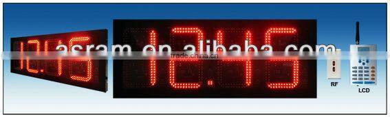 Outdoor led electronic scoreboard,led digital scoreboard/led perimeter digital clock display/Shenzhen led glow board