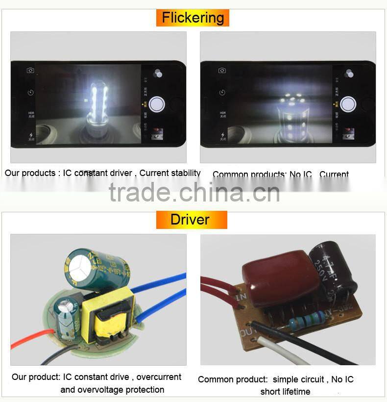 Hot new products led corn light ,led corn bulb,led corn light bulb