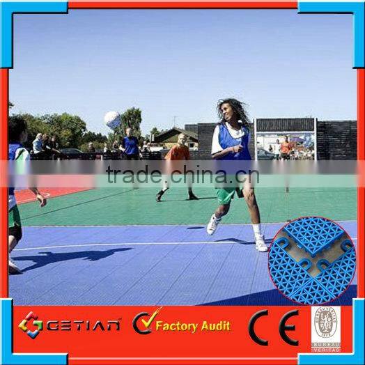 noise reduction flooring for basketball court
