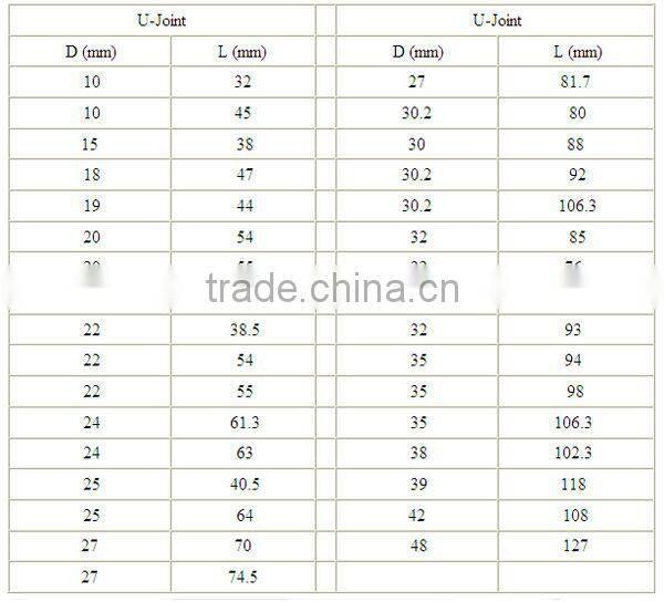 universal joint yoke auto parts