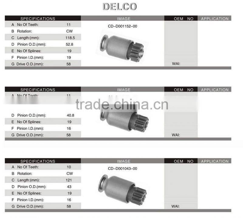 Mercedes auto starter drive parts, WAI NO.:54-9151