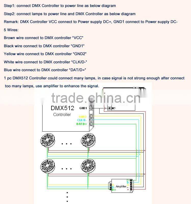 Remote / DMX / WiFi control LED Fountain Light 9W 12W