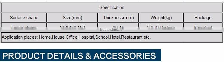 mold for artificial stones in h ouse ceiling design