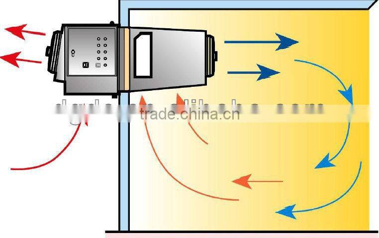 Polyurethane cold room monoblock compressor