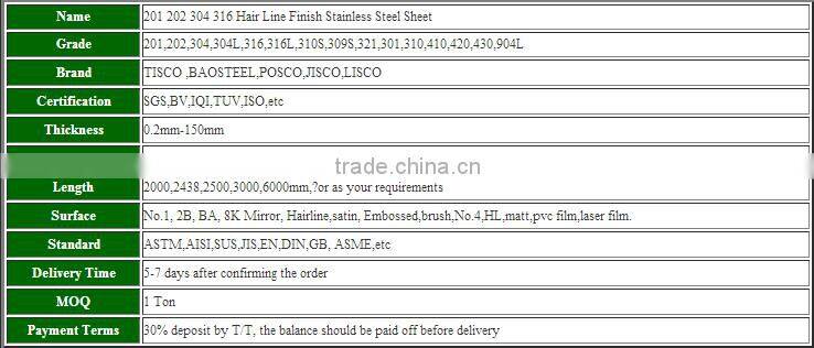 stainless steel sheet 304 304L 316 316L