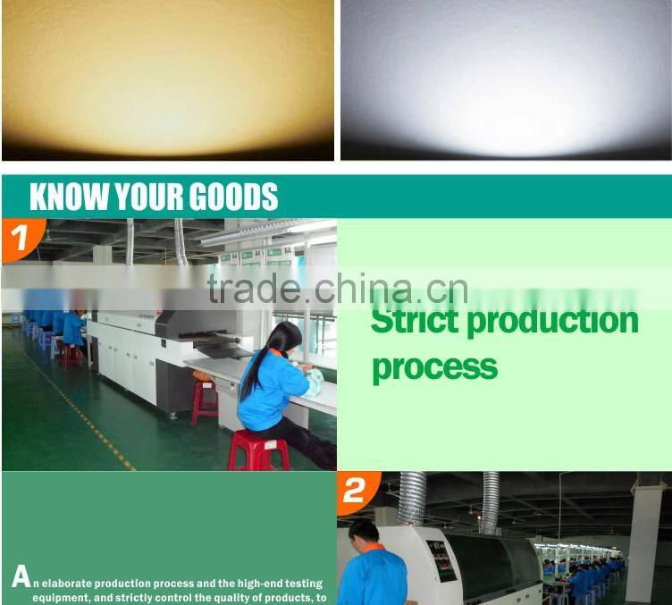 High Quality CE&RoHS 18W round led panel light