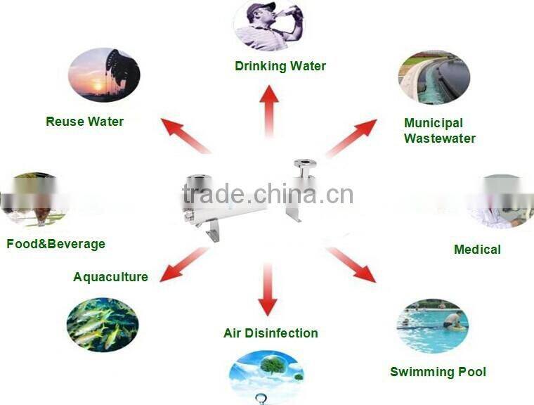 UV Sterilizer equipment for reverse osmosis system