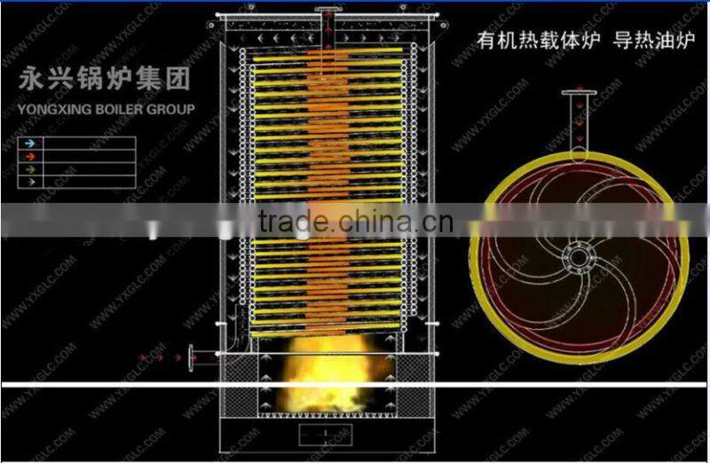 YLL vertical anthracite coal fired thermal conduction oil boiler China boiler