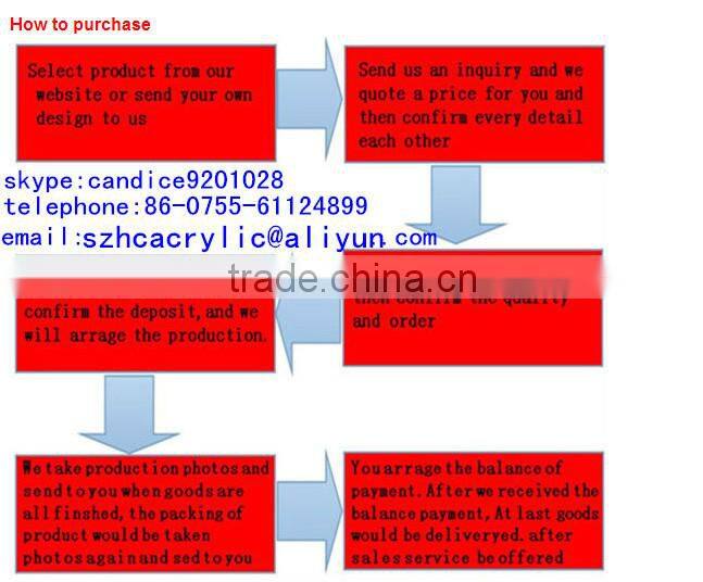 acrylic finger ring tray