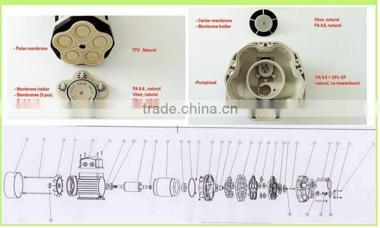 Sailflo 220V HV-40M chemical dispenser,urea solution AdBlue pump/urea Pump/DEF pump for IBC System