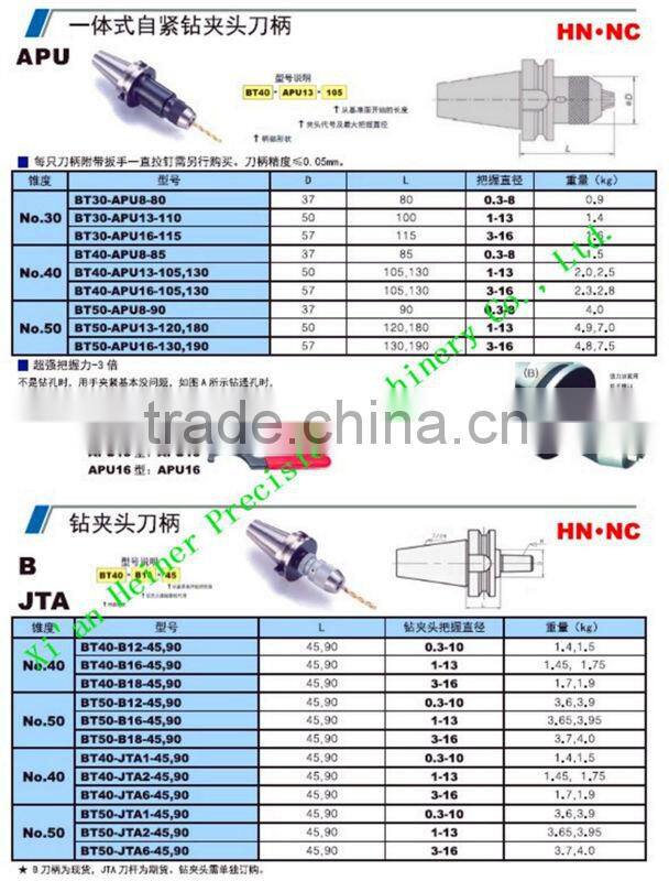 The overall drill chuck CNC tool holders BT50-APU16-190