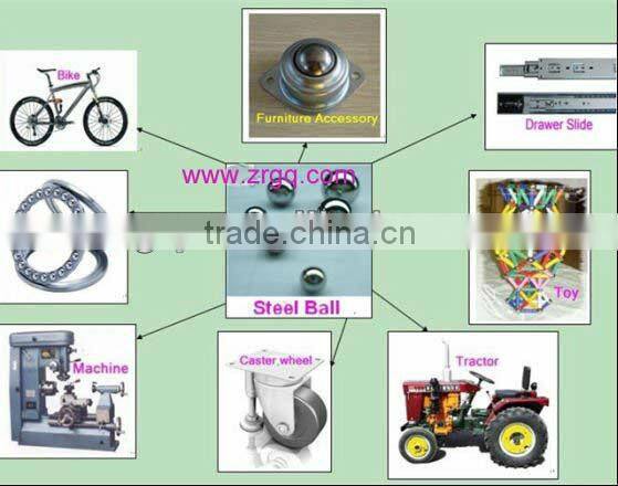 2014 HOT SALE CARBON STEEL BALL FOR BICYCLE SPARE PARTS MADE BY CHINA
