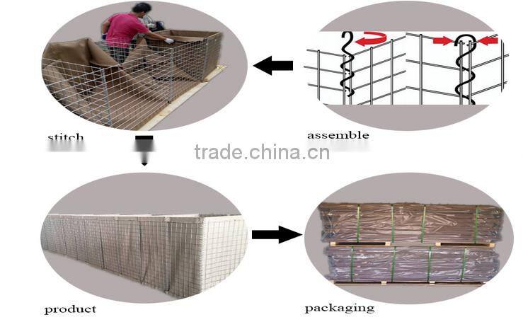 weled wire mesh