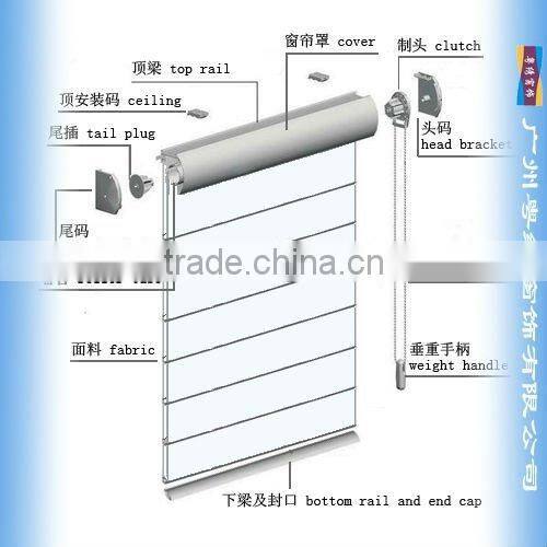 New Style White Shangri-La Blinds/Fashion Shangrila Blinds