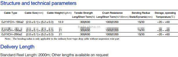 FTTH 1 Core Fiber Optical Self-support Indoor Single Mode Cable
