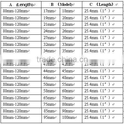 19mm Chrome plating impact socket