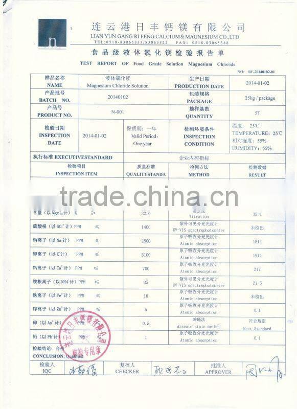 colorless mineral magnesium oil