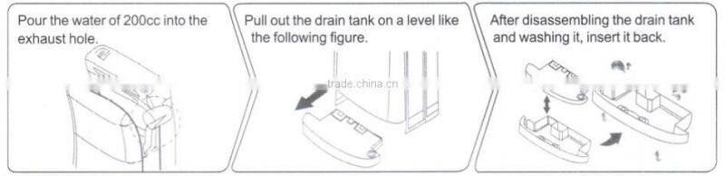 Quick Drying Wall Mounted Touchless Hand Dryer