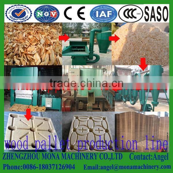 competitive price Wooden pallet molding machine