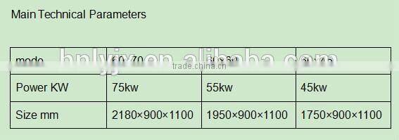 factory price poultry feed manufacturing machine, hammer mill for sale