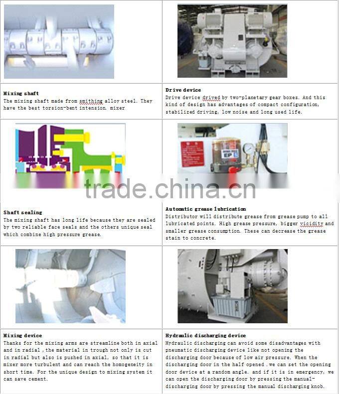 1 cube meter pre-cast concrete agitator mixer for sale