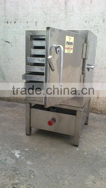 Food Processing Machinery