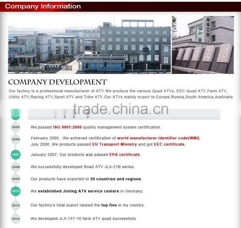 after market 110 atv parts customized