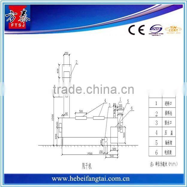 best brand best selling waste plastic recycling plant