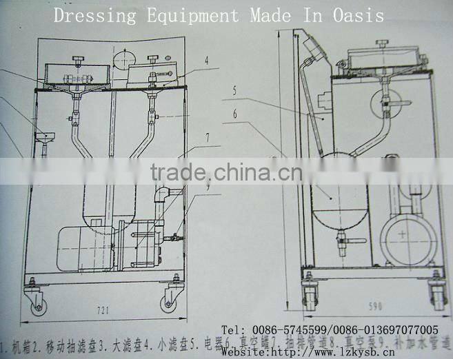 Disk vacuum filter/Pony Dressing Machine/Concentrating Machine/Ore Dresser Machine/Dresser Machine/ Beneficiation Machine