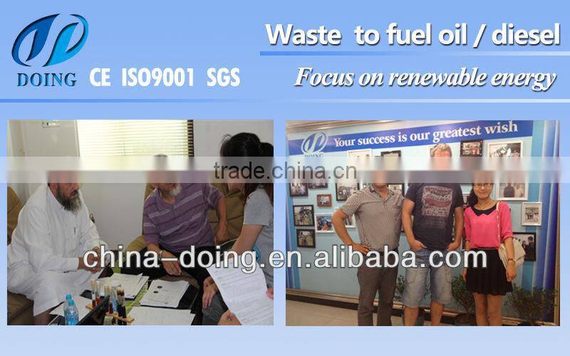 Environmental biodiesel manufacturing plant with Green Technology