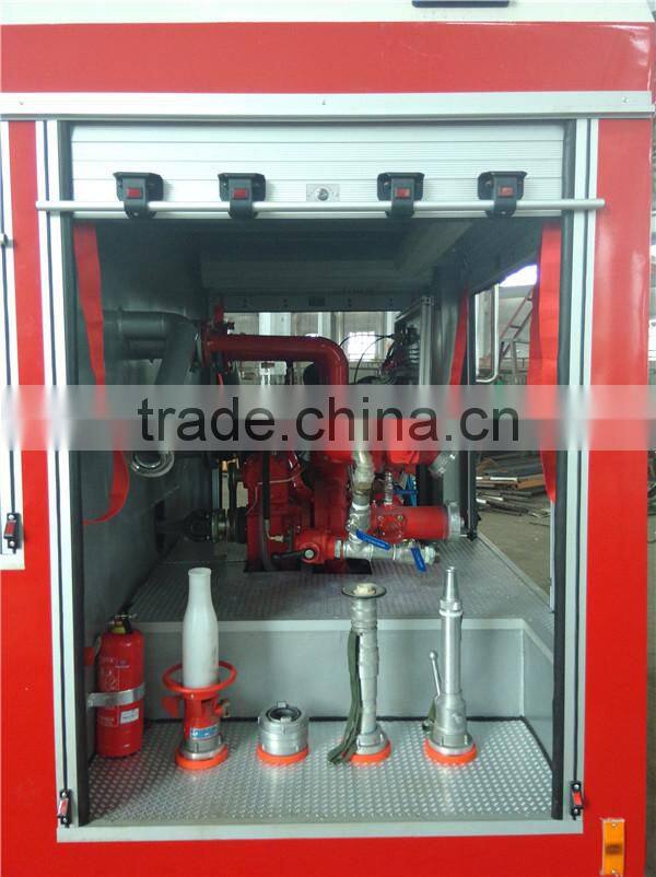 Fire Fighting Equipment