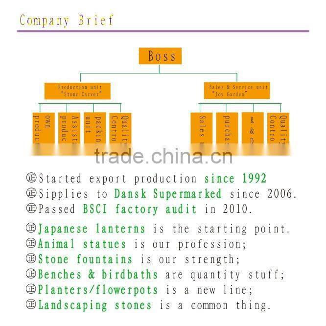 Hot Granite stone sculpture hedgehog