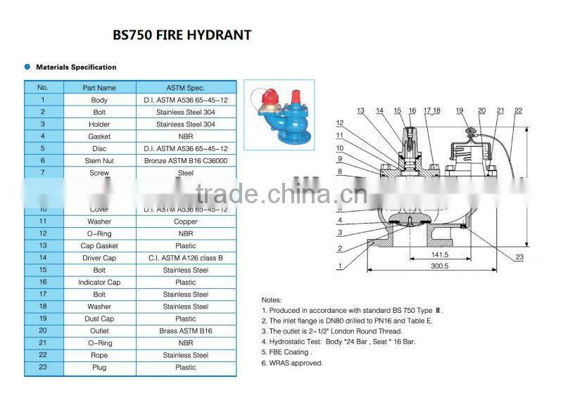 BS750 type II fire hydrant