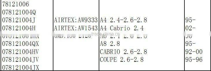 high quality water pump 78121006 AW9333