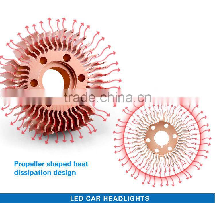 car led the lamp headlamp led light