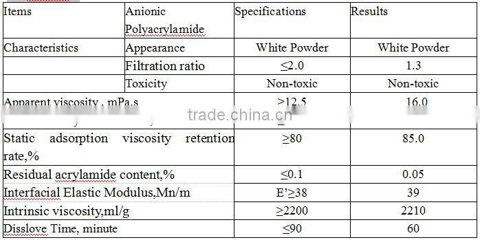 supply High viscosity PAM dry acrylamide copolymer for EOR