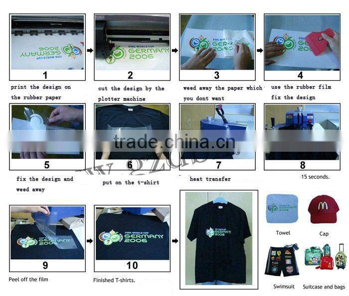 Best quality t shirt eco-solvent heat transfer paper