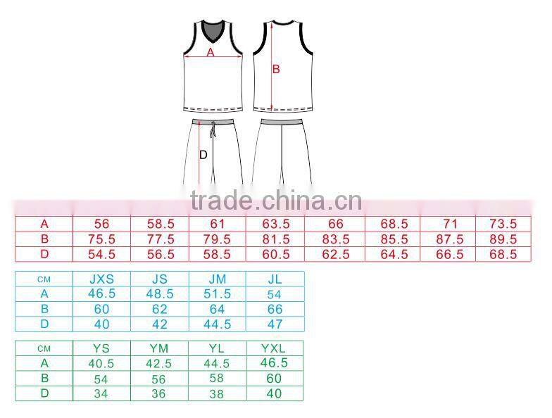 Nice sublimation basketball uniform jersey pattern design for men