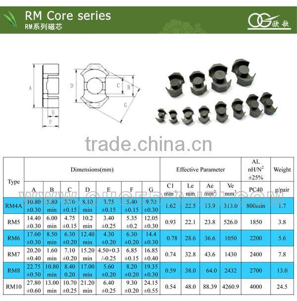 RM10 cheap power transformer core single phase transformer core