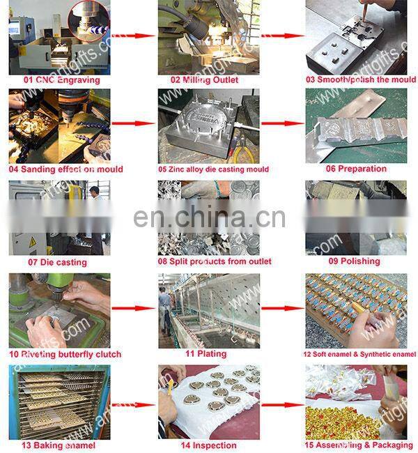 Wholesale hong kong souvenir coin