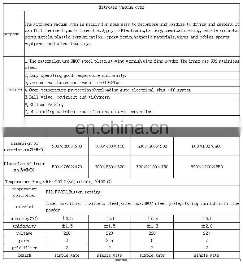 Nitrogen vacuum oven N2 gas test chamber