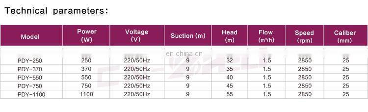 PDY-117 buy wholesale exceed high pressure water pump cleaner